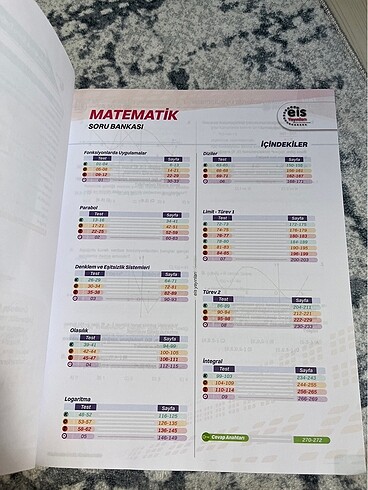 Beden Ayt Matematik Soru Bankası