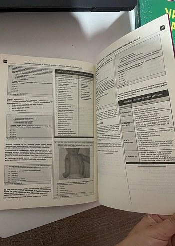 Beden Tusdata Kadın Hastalıkları ve Doğum Bilgisi 24 Deneme Serisi