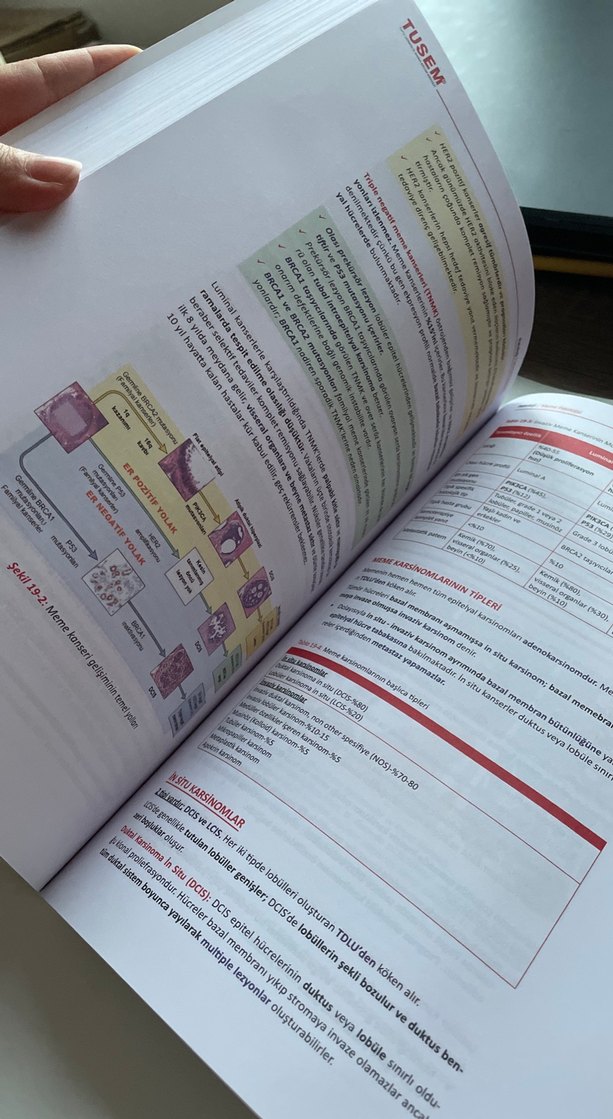 TUSEM Patoloji ve Fizyoloji Kitapları - Görsel 4
