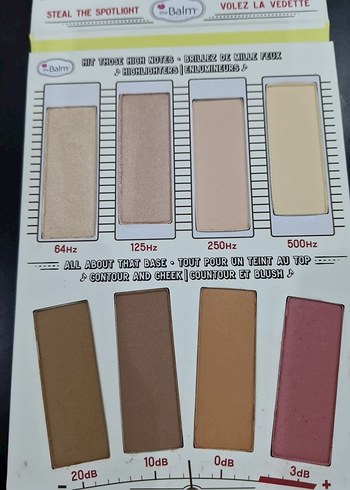 The Balm theBalm Highlite 'N Con Tour Aydınlatıcı & Kontür Paleti