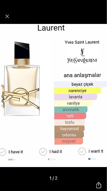 YSl libre muadili twos parfüm