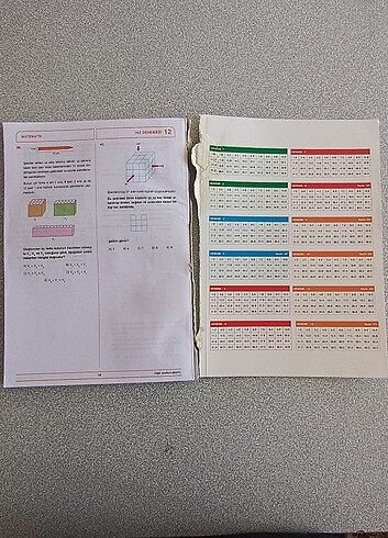  Beden TYT MATEMATİK DENEME HIZ VE RENK YAYINLARI 12x40