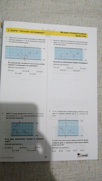  Beden Kafadengi yayınları 11. Sınıf extra fizik soru bankası 