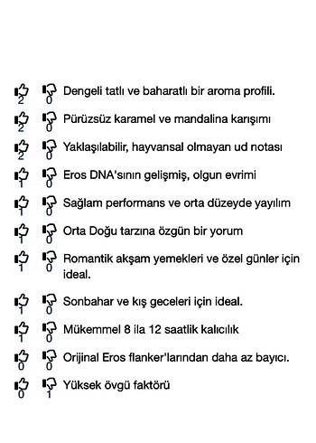 VERSACE Eros NAJIM - Görsel 8