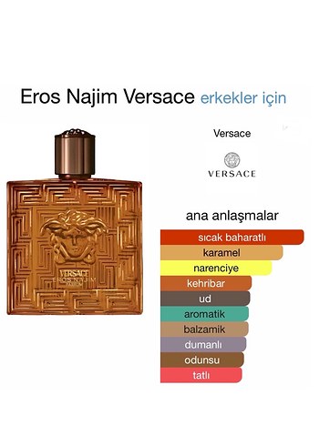 VERSACE Eros NAJIM - Görsel 6