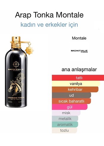 DOSE Montale Arabian Tonca - Görsel 4