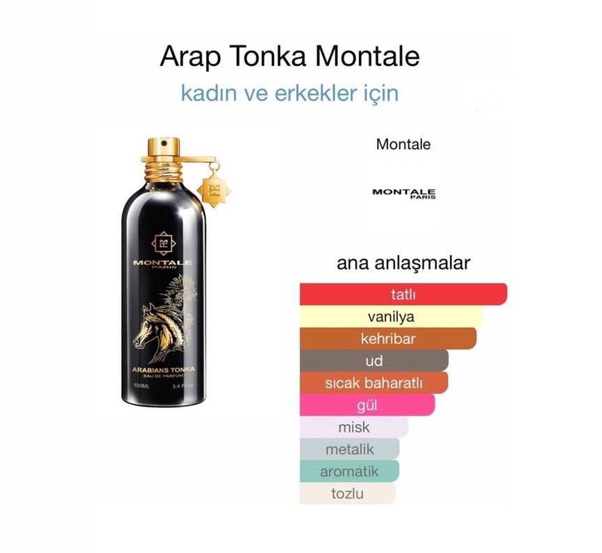 DOSE Montale Arabian Tonca - Görsel 4