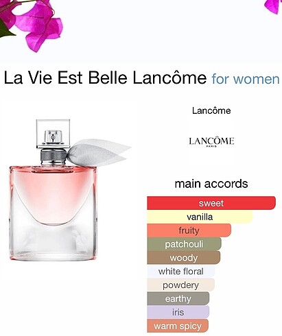 Beden Lancome La Vie Est Belle 100ml EDP Parfüm