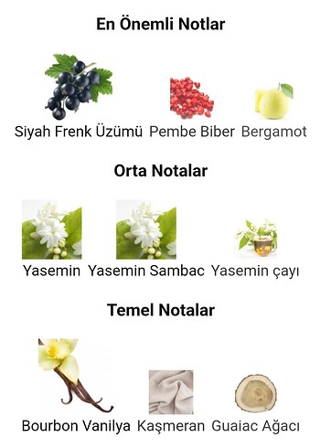 Valentino donna bor in roma 100ml Orjinal iade garantilidir - Görsel 5