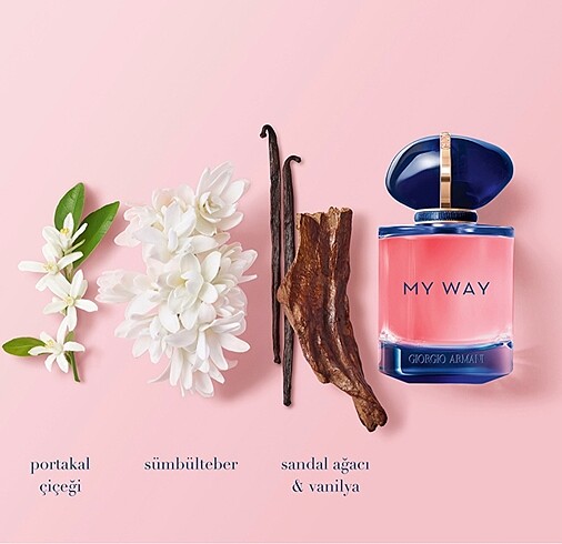 Beden GIORGIO ARMANİ My Way İntense 90 ml