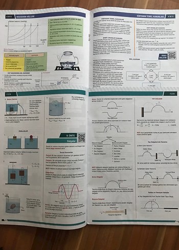 Bomba Notlar TYT Sınav Hazırlık Seti be 5 poster - Görsel 7