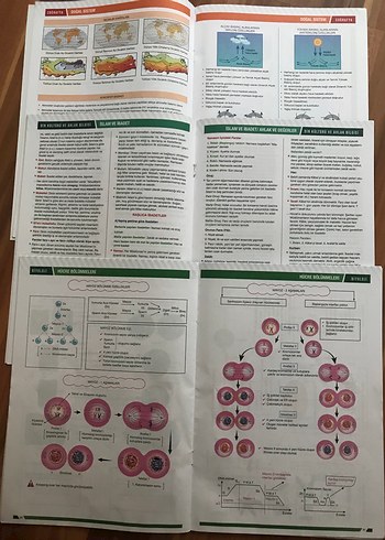 Bomba Notlar TYT Sınav Hazırlık Seti be 5 poster - Görsel 6