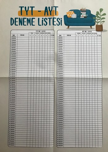 Bomba Notlar TYT Sınav Hazırlık Seti be 5 poster - Görsel 5