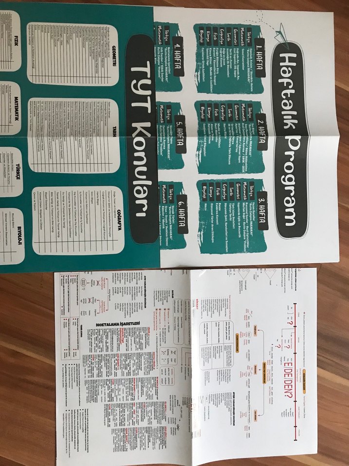 Bomba Notlar TYT Sınav Hazırlık Seti be 5 poster - Görsel 3