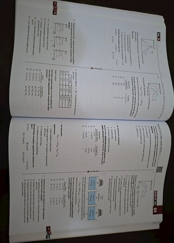 AYT Kimya Soru Bankası 3D Video Çözümlü - Görsel 6