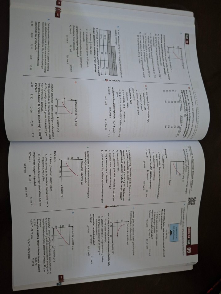 AYT Kimya Soru Bankası 3D Video Çözümlü - Görsel 5