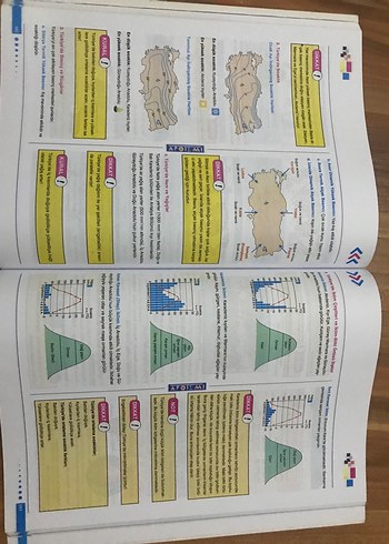 TYT Sosyal Bilimler Konu Özetli Deneme Seti - Görsel 3