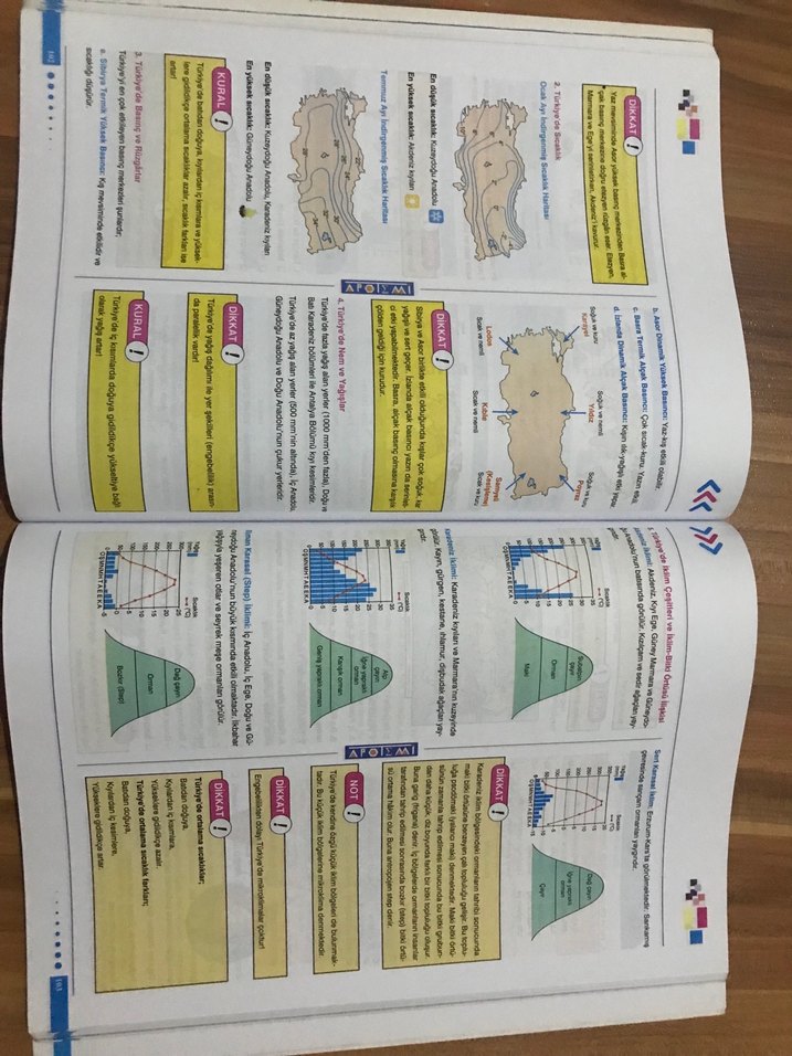 TYT Sosyal Bilimler Konu Özetli Deneme Seti - Görsel 3