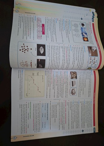 TYT Kimya Soru Bankası - Aydın Yayınları - Görsel 5