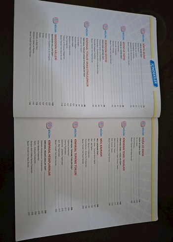 TYT Kimya Soru Bankası - Aydın Yayınları - Görsel 2