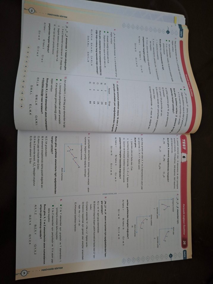 TYT Kimya Soru Bankası - Aydın Yayınları - Görsel 4