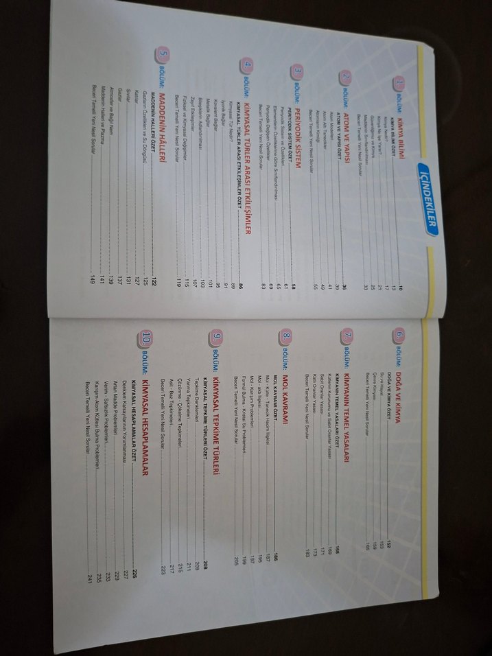 TYT Kimya Soru Bankası - Aydın Yayınları - Görsel 2