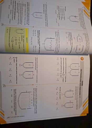 Bilgi Sarmal  AytFizik Soru Bankası - Görsel 7