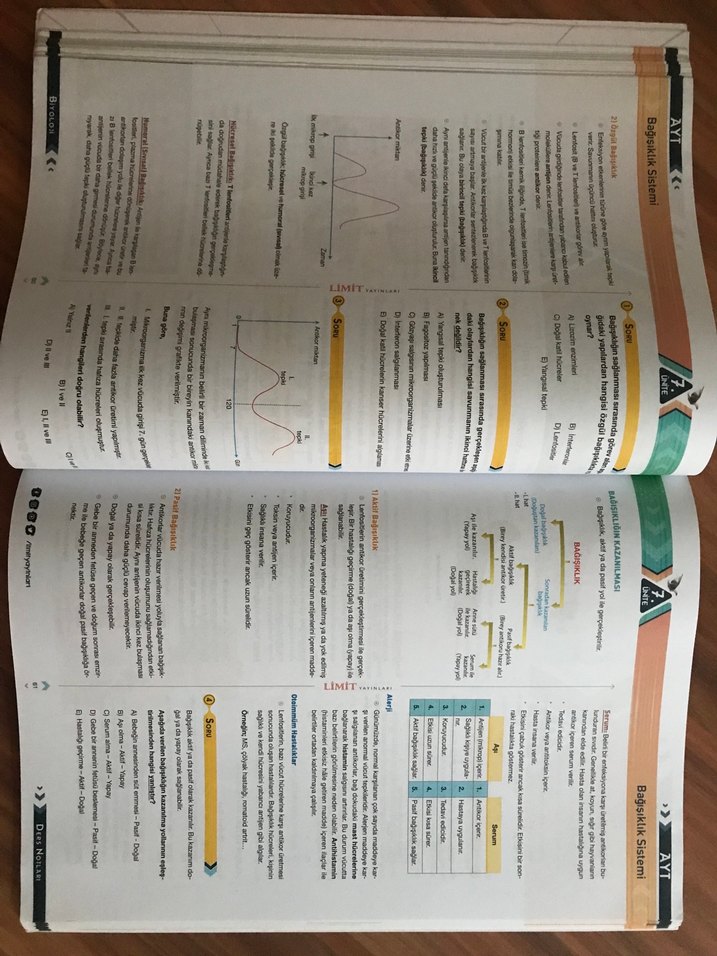 Biyoloji Ders Notları ve Branş Denemeleri Seti - Görsel 2