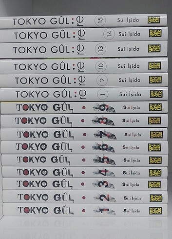 Tokyo Ghoul re