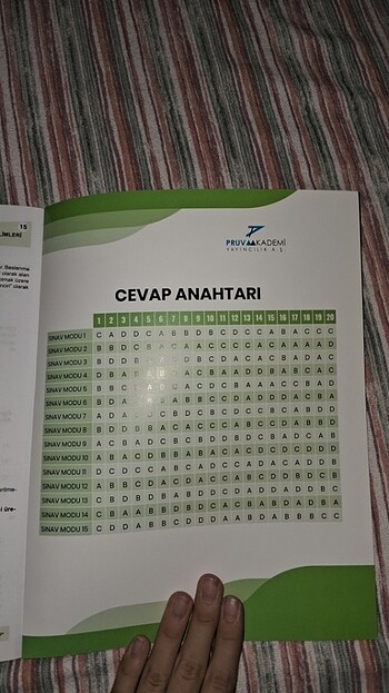 Beden PRUVA AKADEMİ BRANŞ DENEMESİ