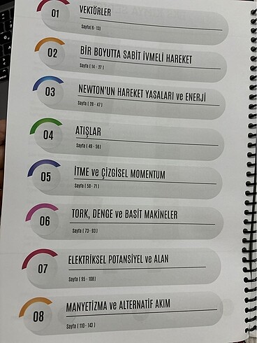 Beden Renk Ayt fizik konu anlatım kitapları