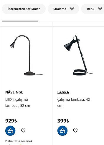 Ikea masa lambasi