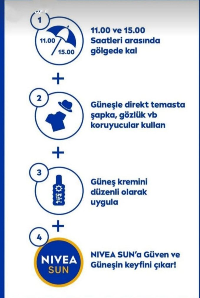 Nivea SPF50+ Güneş Kremi 200 ml - Görsel 4