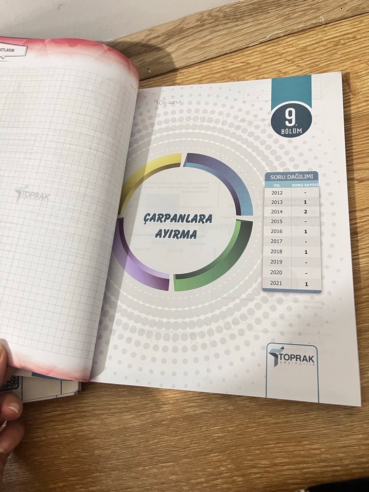 Toprak Yayınları AYT TYT MATEMATİK GEOMETRİ SORU BANKASI - Görsel 3