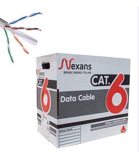 Cat 6 data internet kablosu