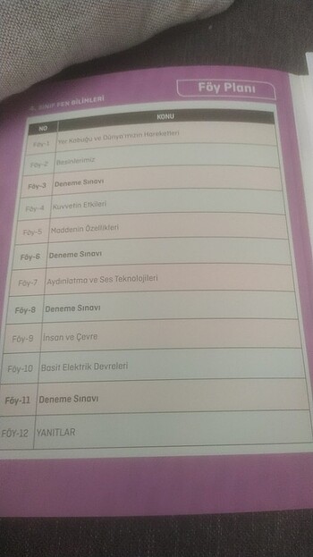  Beden Test kitabı 