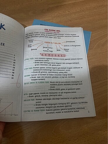  Beden Renk Yks kitap