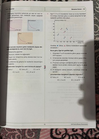 TYT Biyoloji Branş Denemeleri - Ulti Serisi
