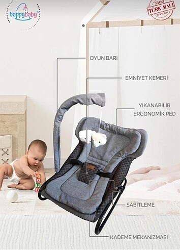 Anakucağı - Görsel 3