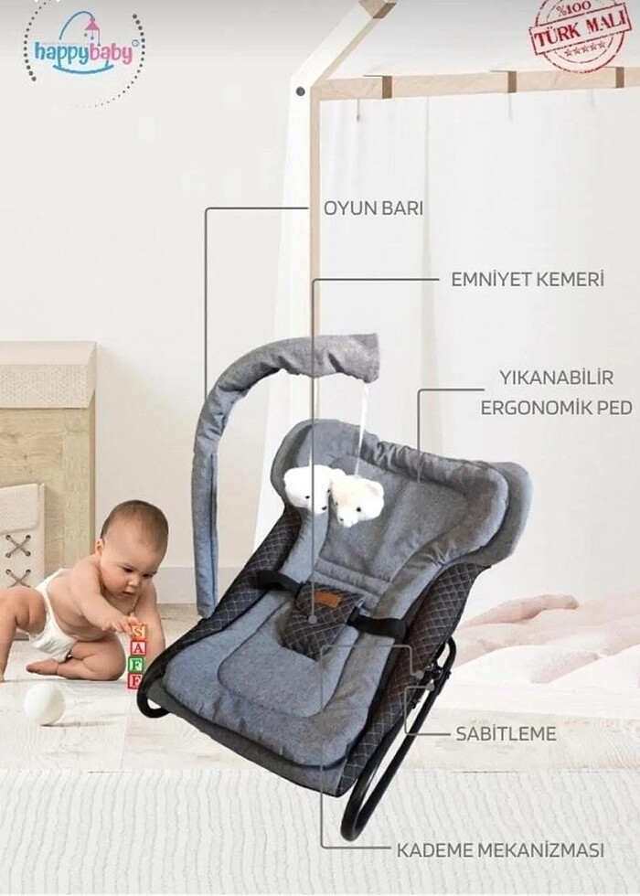 Anakucağı - Görsel 3