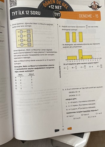 TYT-AYT Matematik 30 Net Deneme Kitabı bıyıklı matematik