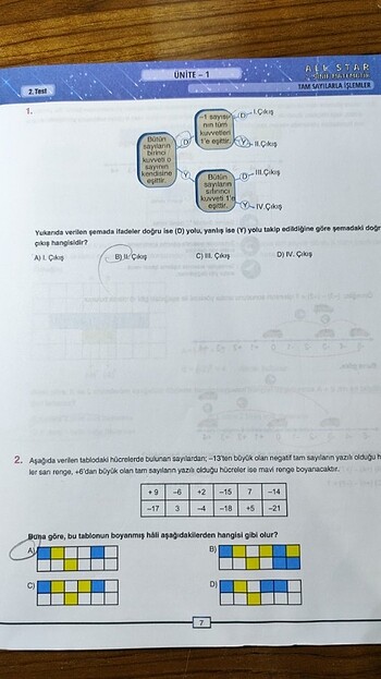 Beden 7. Sınıf Test Kitabı