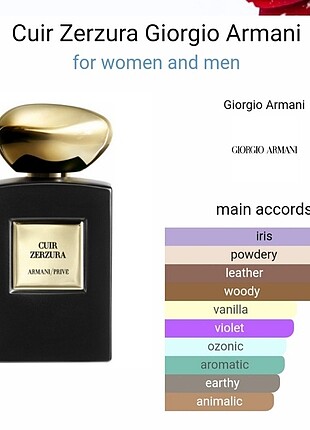 Erkek Niş Parfüm Armani Parfüm %20 İndirimli - Gardrops