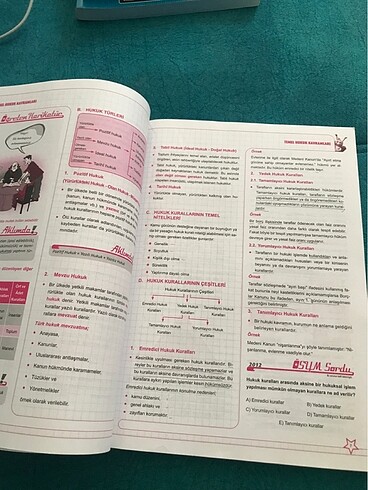  Beden Renk Kpss kitap
