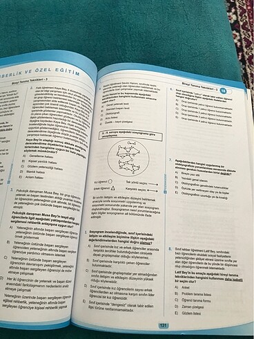  Beden Kpss kitap