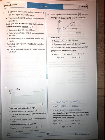 AYT KİMYA DENEMESİ