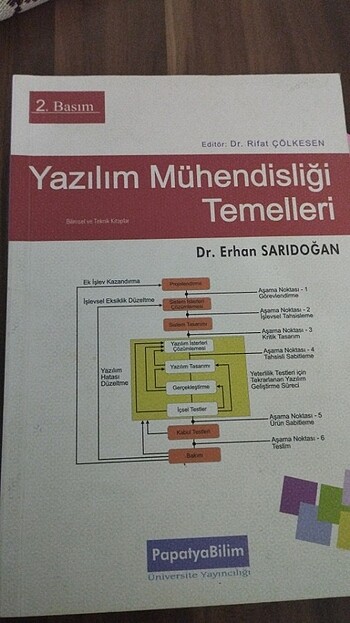 Yazılım mühendisliği temelleri