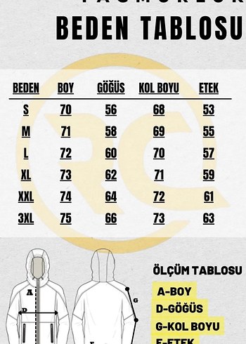 Yağmurluk içi astarlı suya dayanıklı - Görsel 4