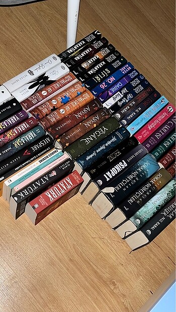  Wattpad Kitapları