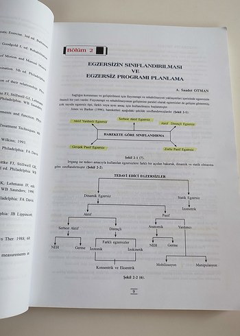 Egzersiz Tedavisinde Temel Prensipler ve Yöntemler